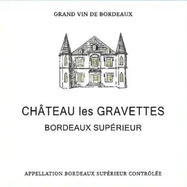 Label 14233-19
